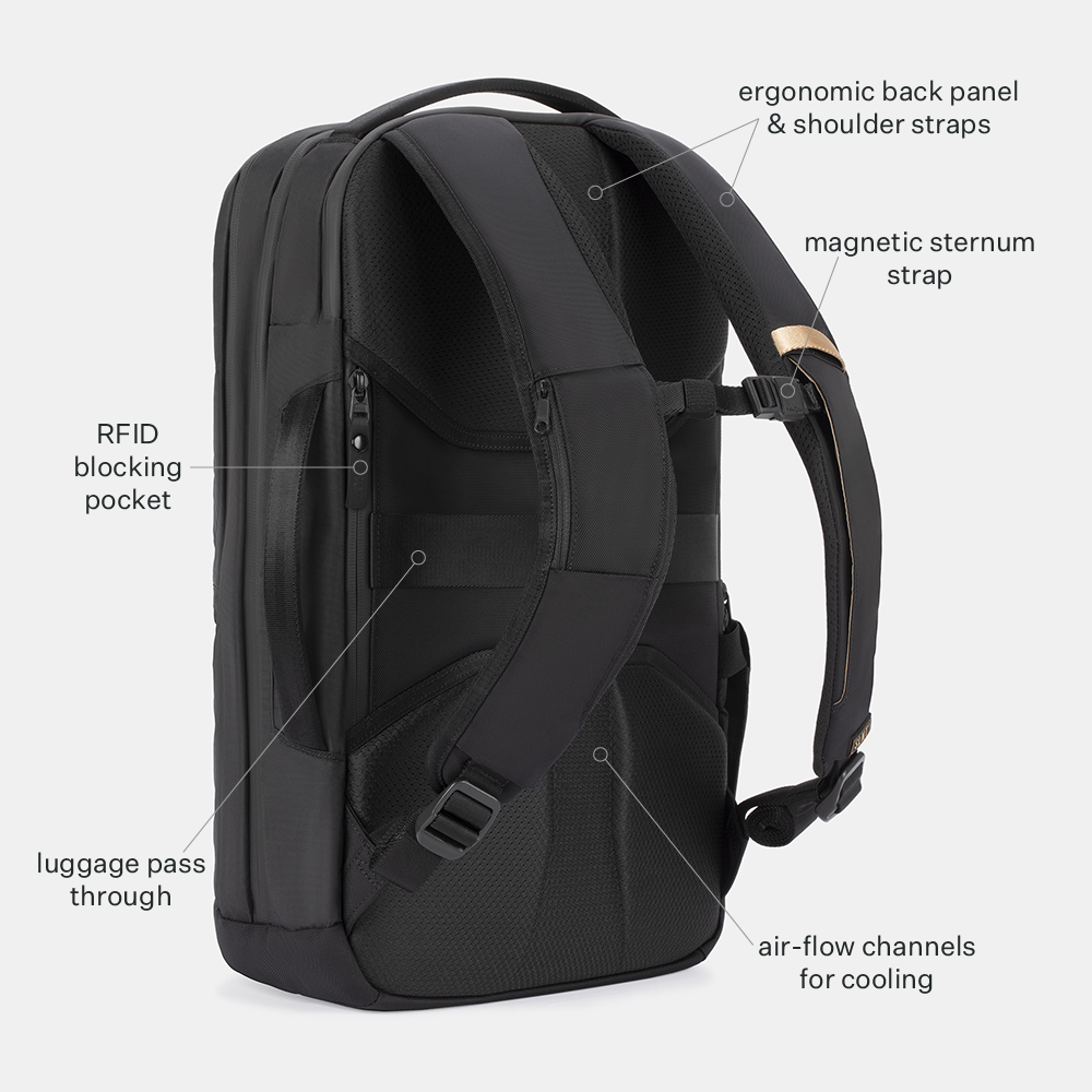 SLNT E3 Faraday Backpack