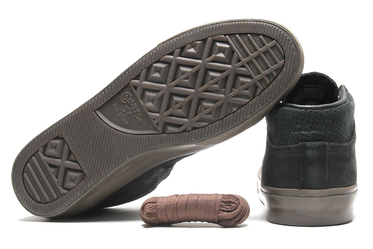 Louie Lopez Pro Mid