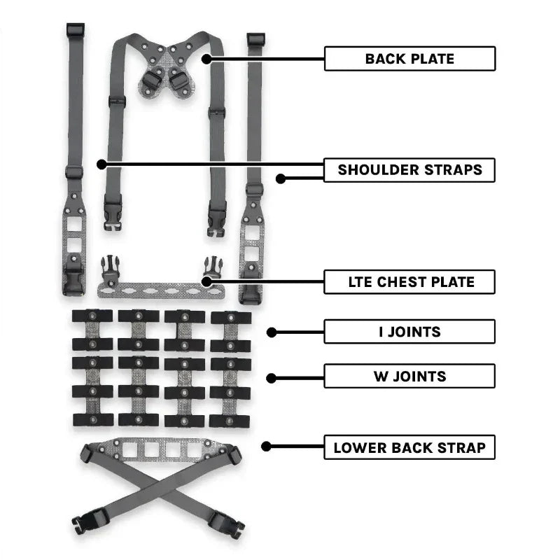 GBRS Modular Chest Rig Lite