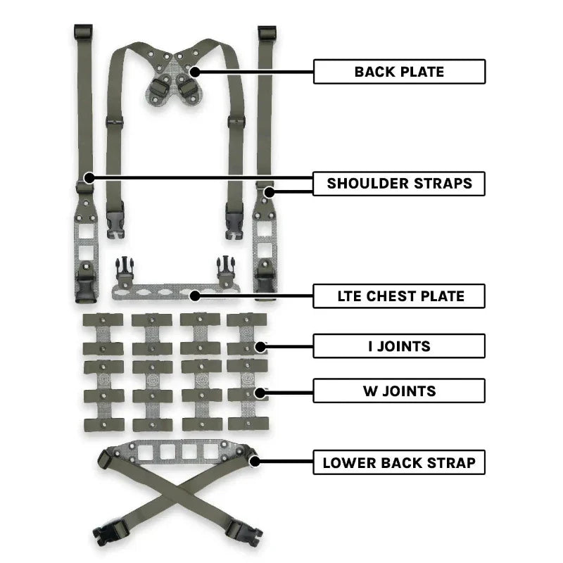 GBRS Modular Chest Rig Lite
