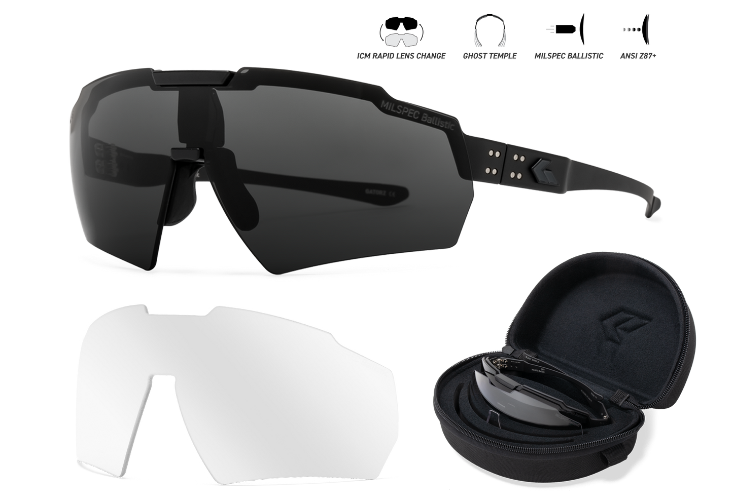 GATORZ Blastshield