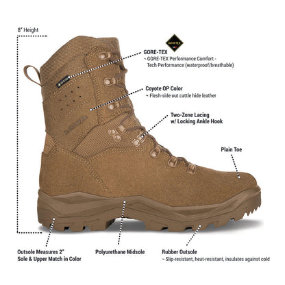 LOWA R-8S GTX Patrol Women's Boot
