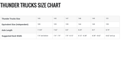 Hollow 24 Karat Truck (Set of 2)
