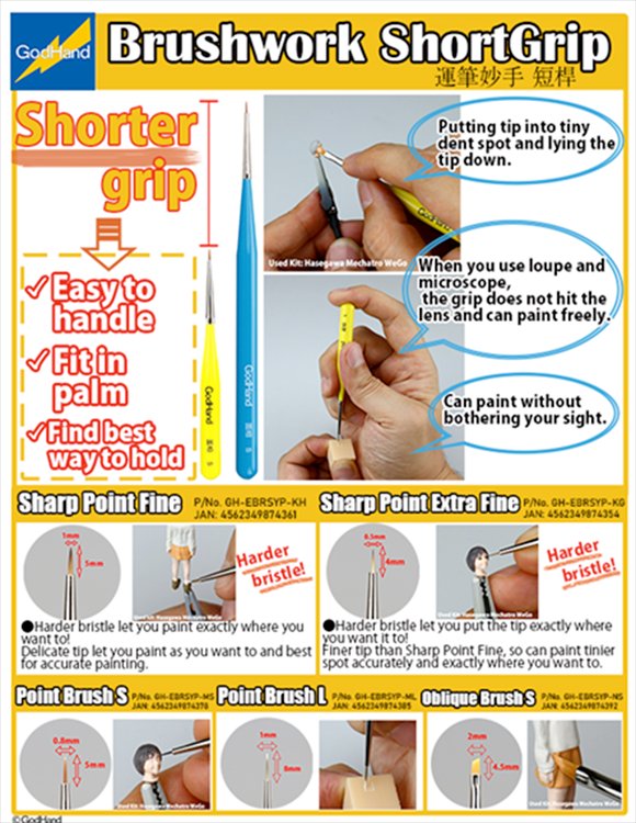 GodHand - GH-EBRSYP-KH Brushwork Short Grip Sharp Point Fine