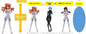Evangelion 3.0 + 1.0 - Portraits Trading Figure SINGLE BLIND BOX