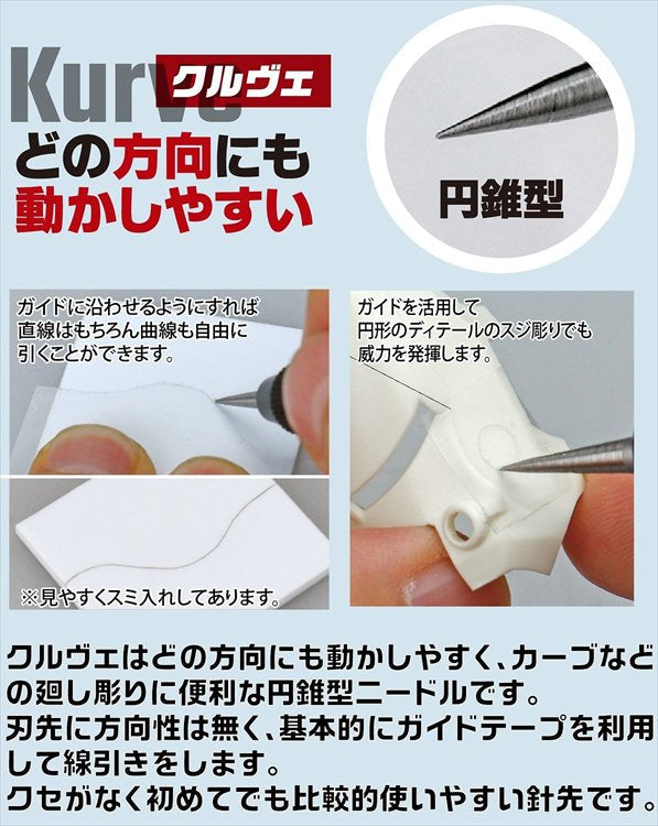 GodHand - GH-RN-SET Riegel Needle Set