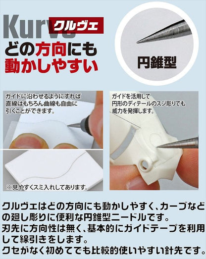 GodHand - GH-RN-SET Riegel Needle Set