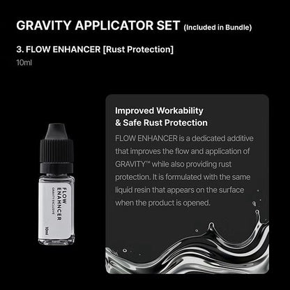Gunprimer - GRAVITY x2 Bundle Set