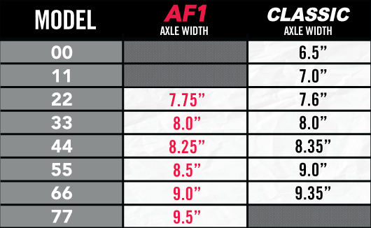 AF1 Black Truck (Set of 2)